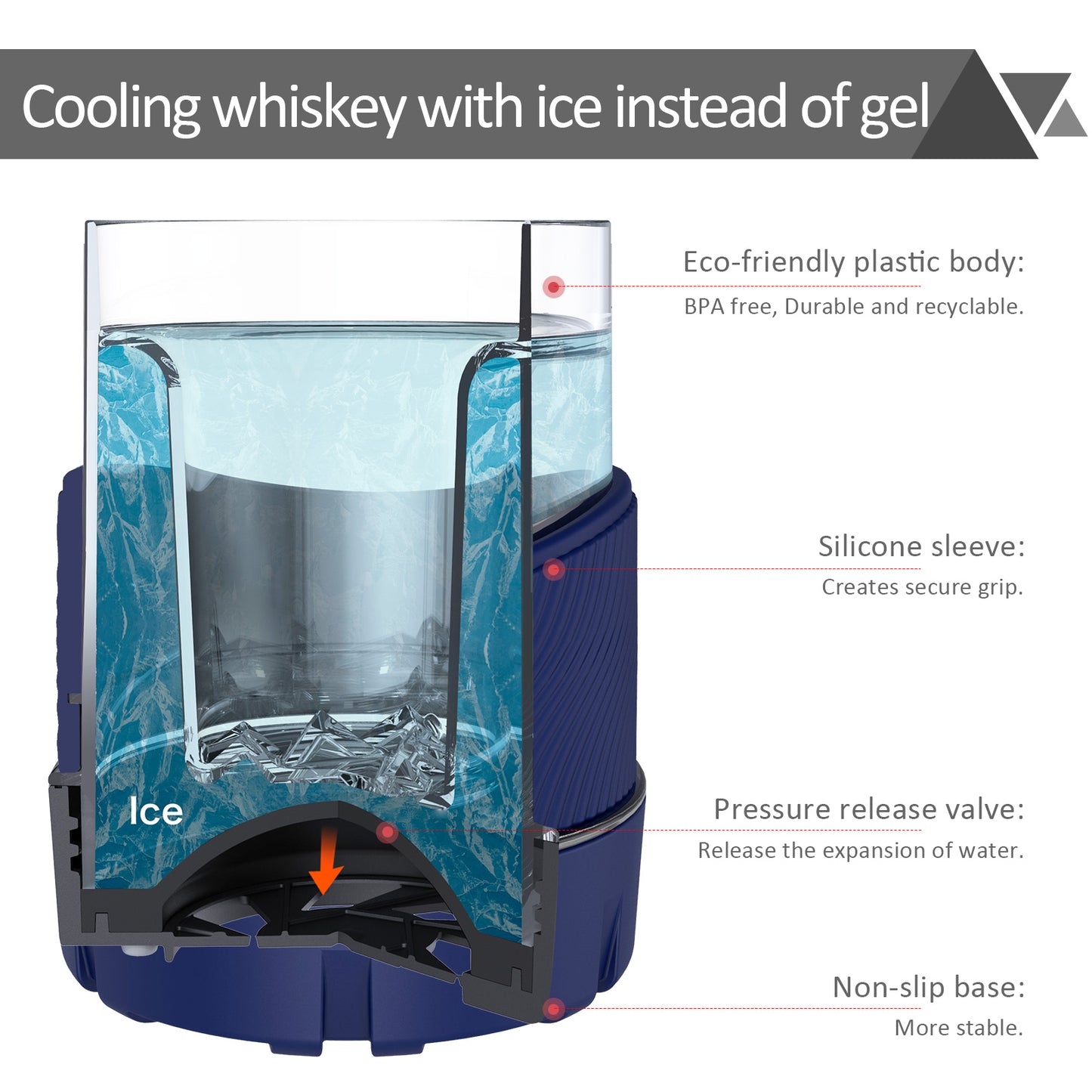Ourokhome Whiskey Freeze Glasses 2 Sets