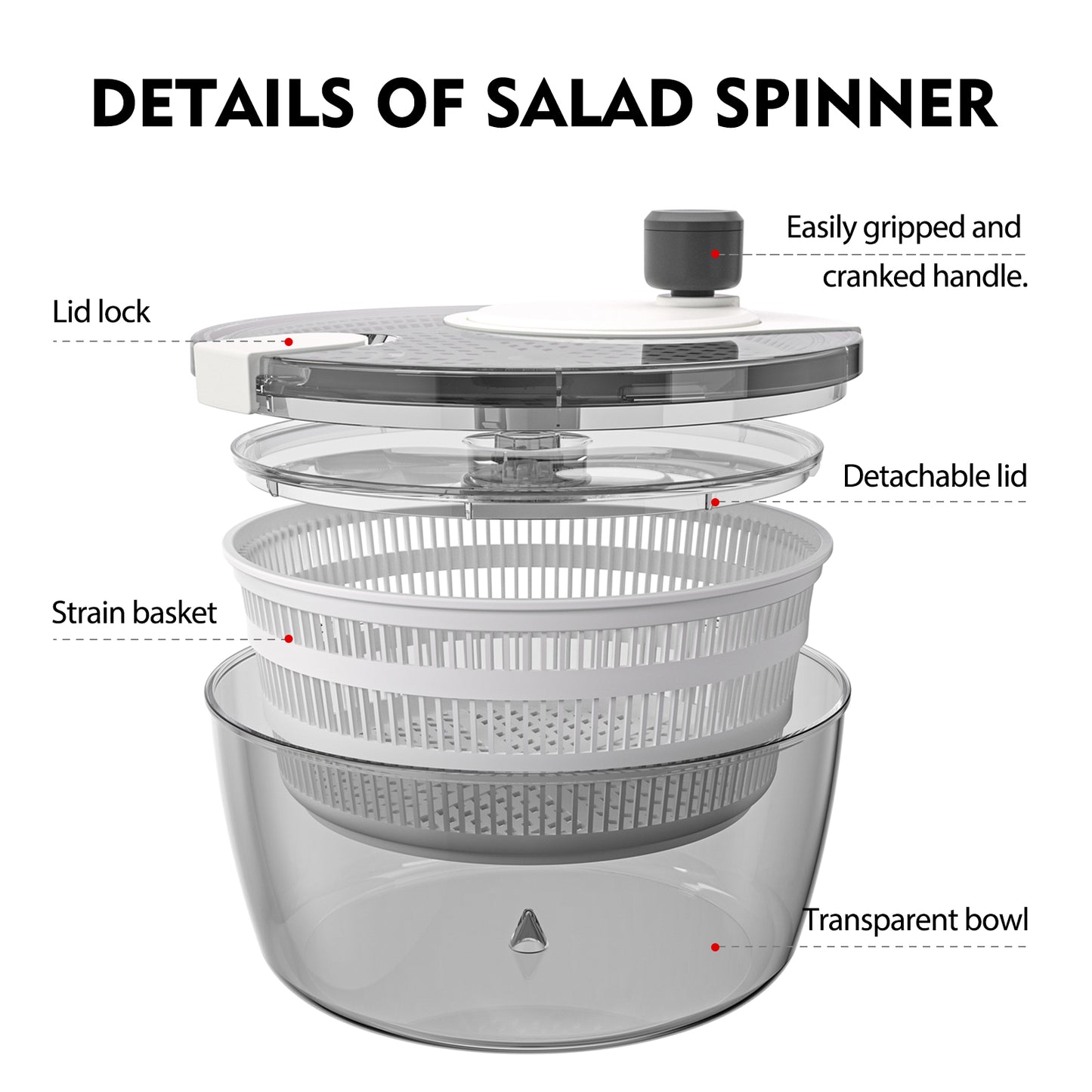 Ourokhome Salad Spinner Lettuce Dryer 3.5 QT