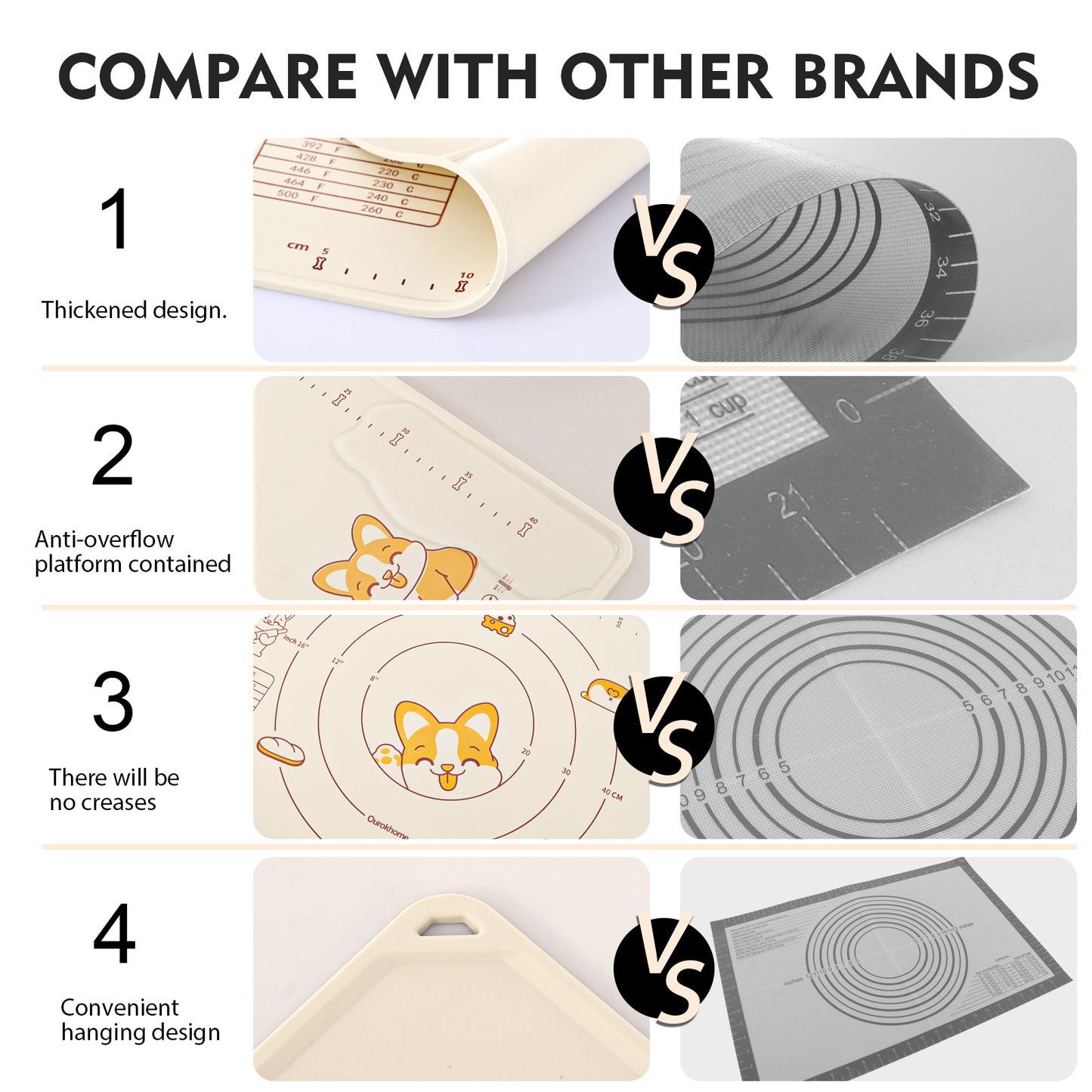 Ourokhome Silicone Baking Mat