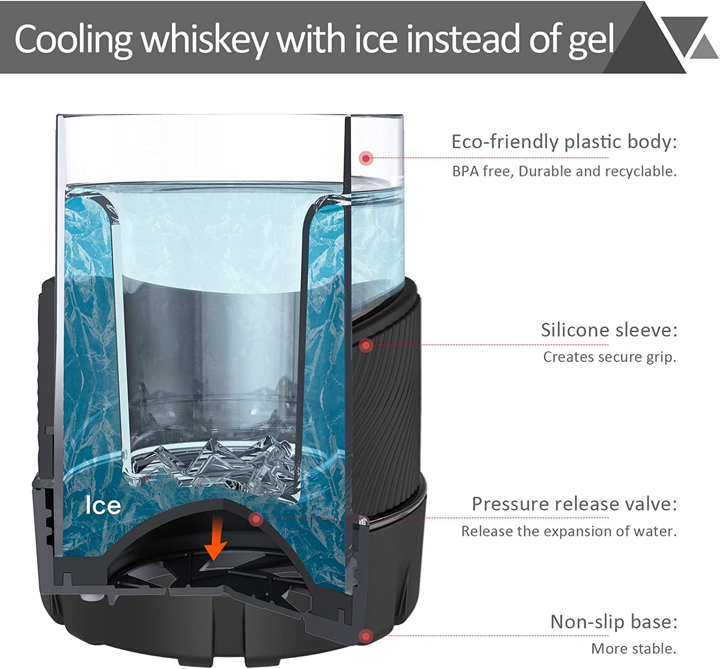 Ourokhome Whiskey Cooling Freeze Cup