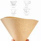 Ourokhome Coffee filter